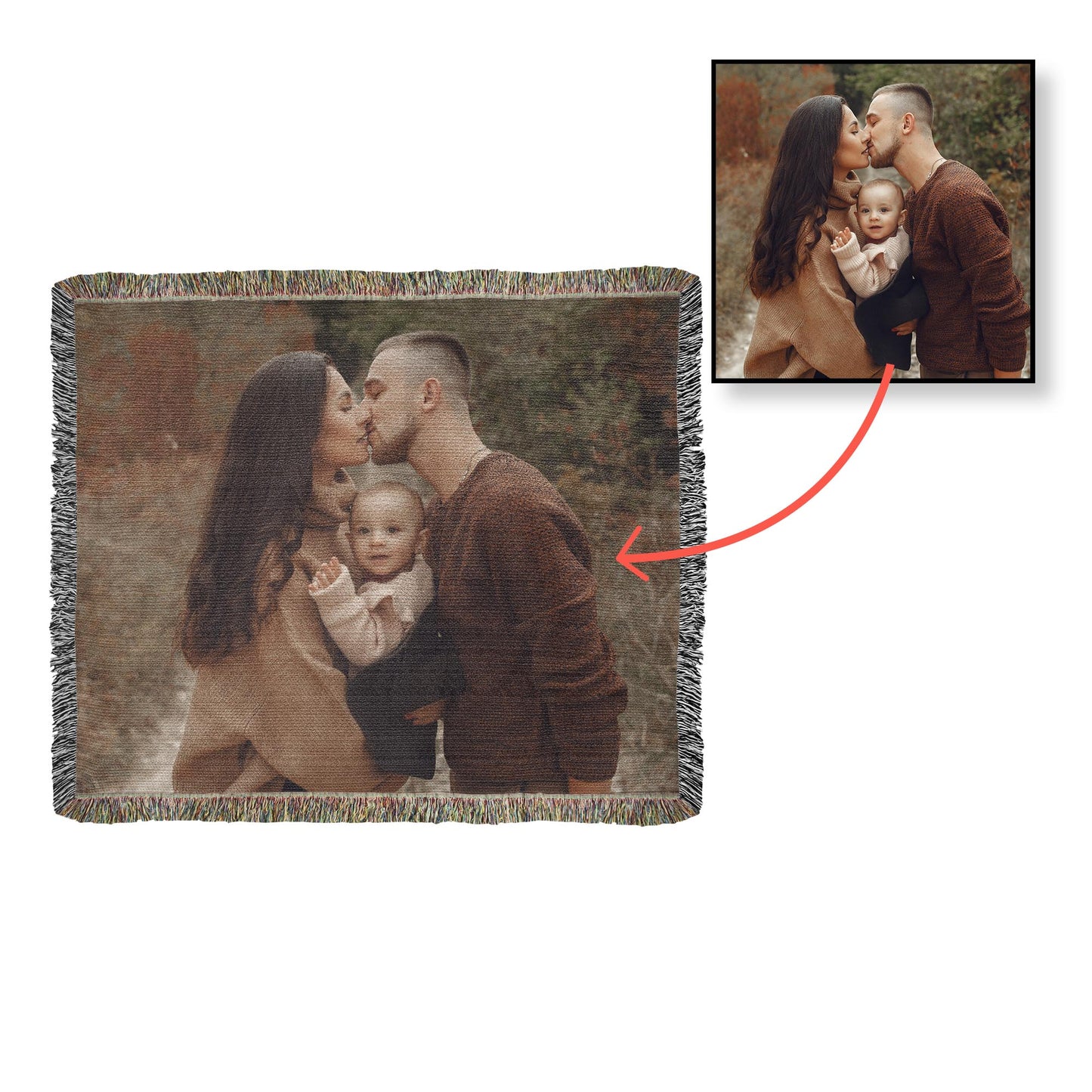 Personalized Photo Upload Heirloom Premium Cotton Woven Blanket